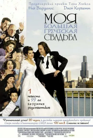 Моя большая греческая свадьба (фильм 2001)